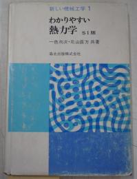 わかりやすい熱力学