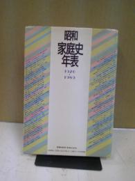 昭和家庭史年表 : 1926～1989