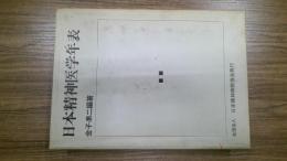 日本精神医学年表