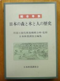 日本の森と木と人の歴史　総合年表