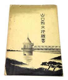 山口貯水池概要