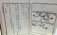 現行法律規則全書