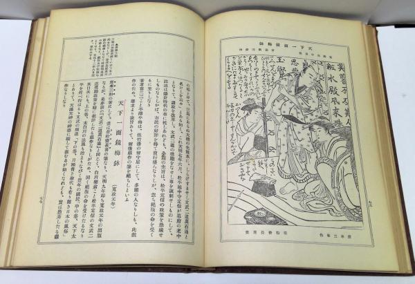 逆輸入 筆禍史(宮武外骨 著) 古本、中古本、古 / (有)みちくさ書店 / その他