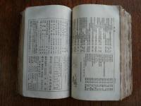 兵事雑誌　第2号～第18号（第6号・第13号欠） 計15冊