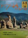 グラフ三多摩　1980年５月号：28号 　「北村美那子残像」 掲載　