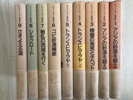 スウェン・ヘディン探検記