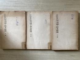 列国の対支投資