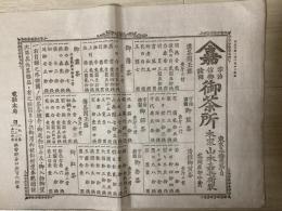御茶所（宇治信楽諸国）