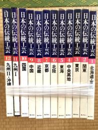 日本の伝統工芸
