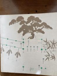 SPAZIO　シチリア・ルネサンスの早春