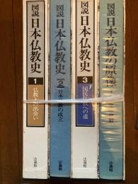 図説　日本仏教史　