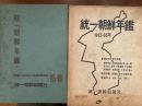 統一朝鮮年鑑 1965-66年