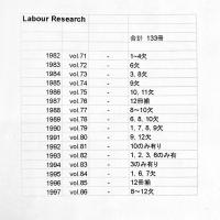 Labour Research　vol.71-86　192冊のうち不揃133冊