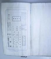 特輯　六法全書　増訂15版