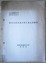 資本系統別満州株式会社調査票　統計彙輯第5号