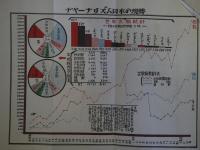 綜合ヂャーナリズム講座　1