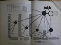 オートメーション