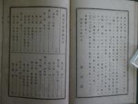 英文手引草　完
