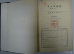 日本銀行　東京物価調　自昭和11年1月～至昭和17年11月　合冊本　