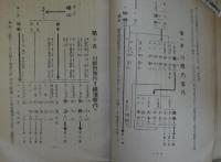 横濱事件史