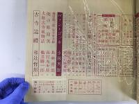 美術読本　文芸増刊号　12巻15号　「美術の見方」今泉篤男　ほか　