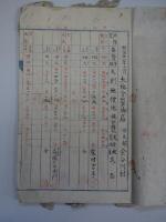 明治31年　土地分裂御届・土地分裂野取図　信夫郡金谷川村