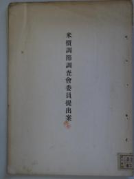 米価調節調査会委員提出案