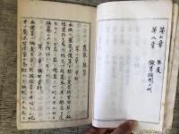 農家乃予算