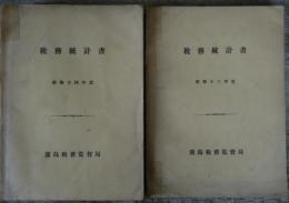 税務統計書　昭和13・14年度、13年度に付図