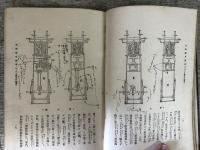 瓦斯倫自動車