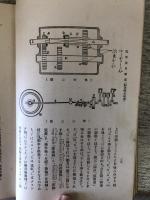 瓦斯倫自動車
