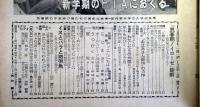 週刊読売　昭和31年4月22日号　第15巻第17号