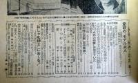 週刊読売　昭和31年4月1日号　第15巻第14号