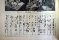 サンデー毎日　昭和30年11月20日号