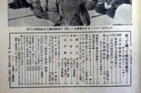 サンデー毎日　昭和31年4月22日号