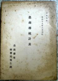 明治19年6月刊行　農商務統計表　（復刻版）