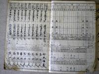 明治39年調製「黒谷地内地所貸付帳」・大正2・6年「福井地内田畑貸付帳」の3冊