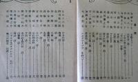 かなりや　第2年第2号　西條八十ほか