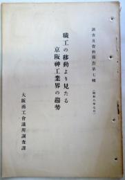 職工の移動より見たる京阪神工業界の趨勢 ＜調査及資料報告7＞