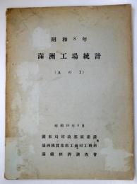  昭和8年　満洲工場統計 （Aの1）