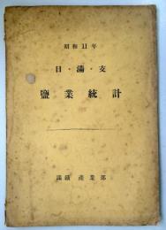  昭和11年　日・滿・支鹽業統計