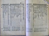 紀念宝典　日露戦争赤十字　全　　