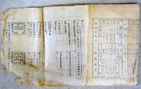 小機動演習一般ノ教示ほか（明治23年8月改正）　近衛歩兵第一旅団司令部