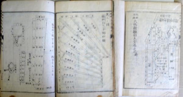 規矩準縄大匠新雛形大全 巻之一・二・三 3冊（全6冊のうち）(亀田吉郎