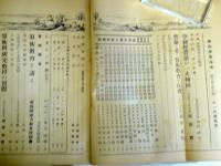 尋四学習指導　昭和11年11月　：特集・算術教育を語る