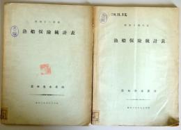 漁業保険統計表　昭和13・14年度　の2冊　