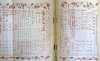 文学時代　第2巻第5号　：特輯・スポーツ小説號