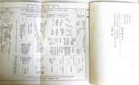 単校教育理念と農村教育
