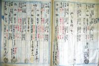 北魚沼郡横根村　農地関係古文書　9点　（明治20～26年）
