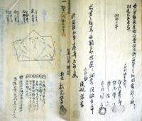 北魚沼郡横根村　農地関係古文書　9点　（明治20～26年）